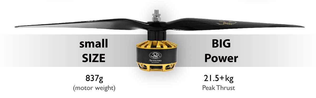Scorpion A2-7418-210kv (60cc / 5900w / 12s) features